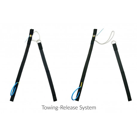 MACPARA - TOWING RELEASE SYSTEM